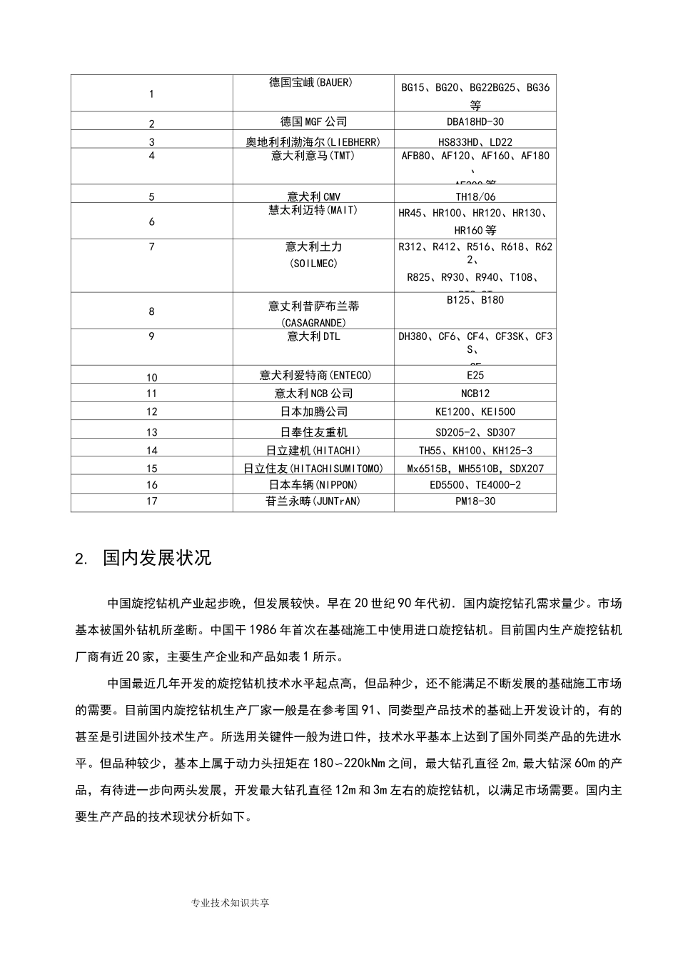 (完整版)旋挖钻机发展历史_第3页