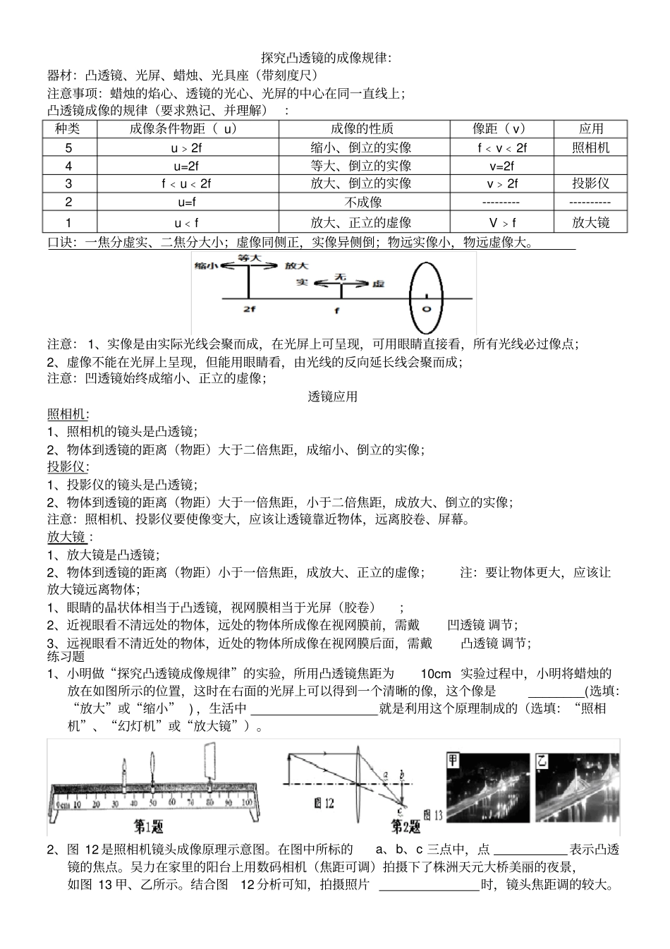 凸透镜成像特点及其应用_第1页