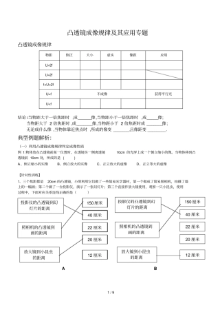 凸透镜成像规律及其应用技术专题