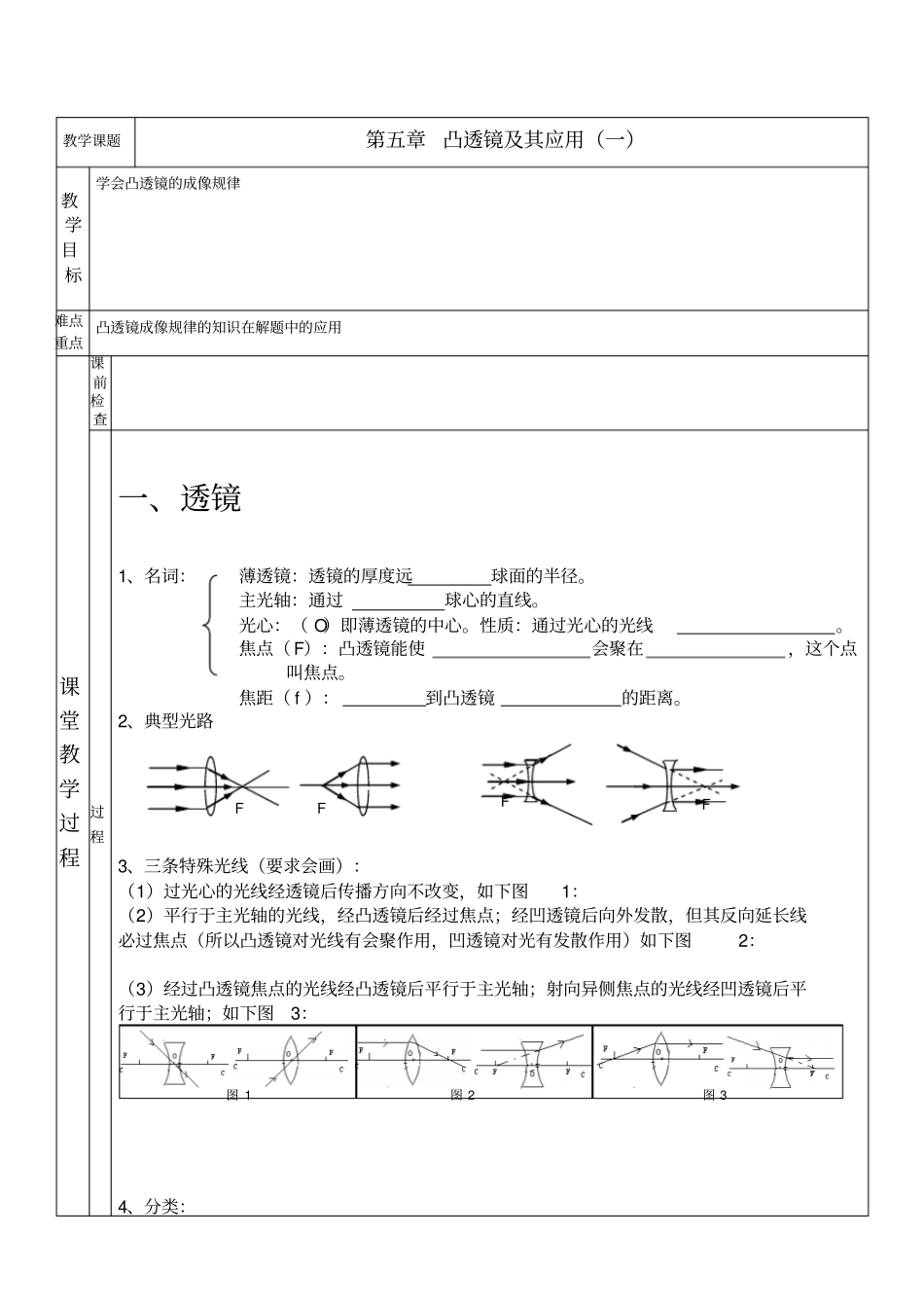 凸透镜成像规律经典学案汇总_第1页
