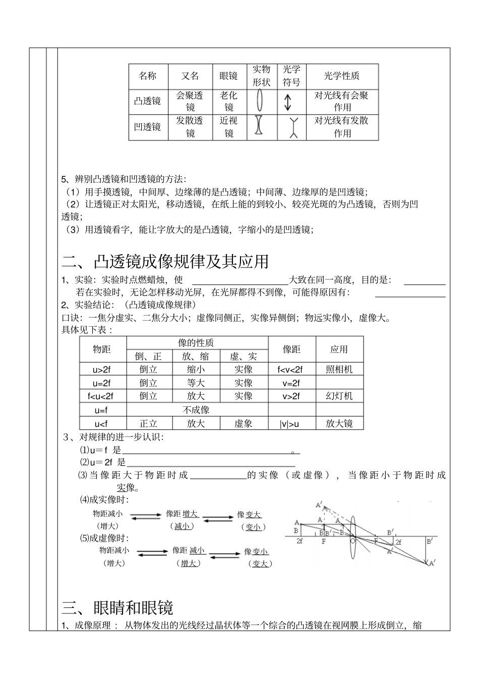 凸透镜成像规律经典学案汇总_第2页