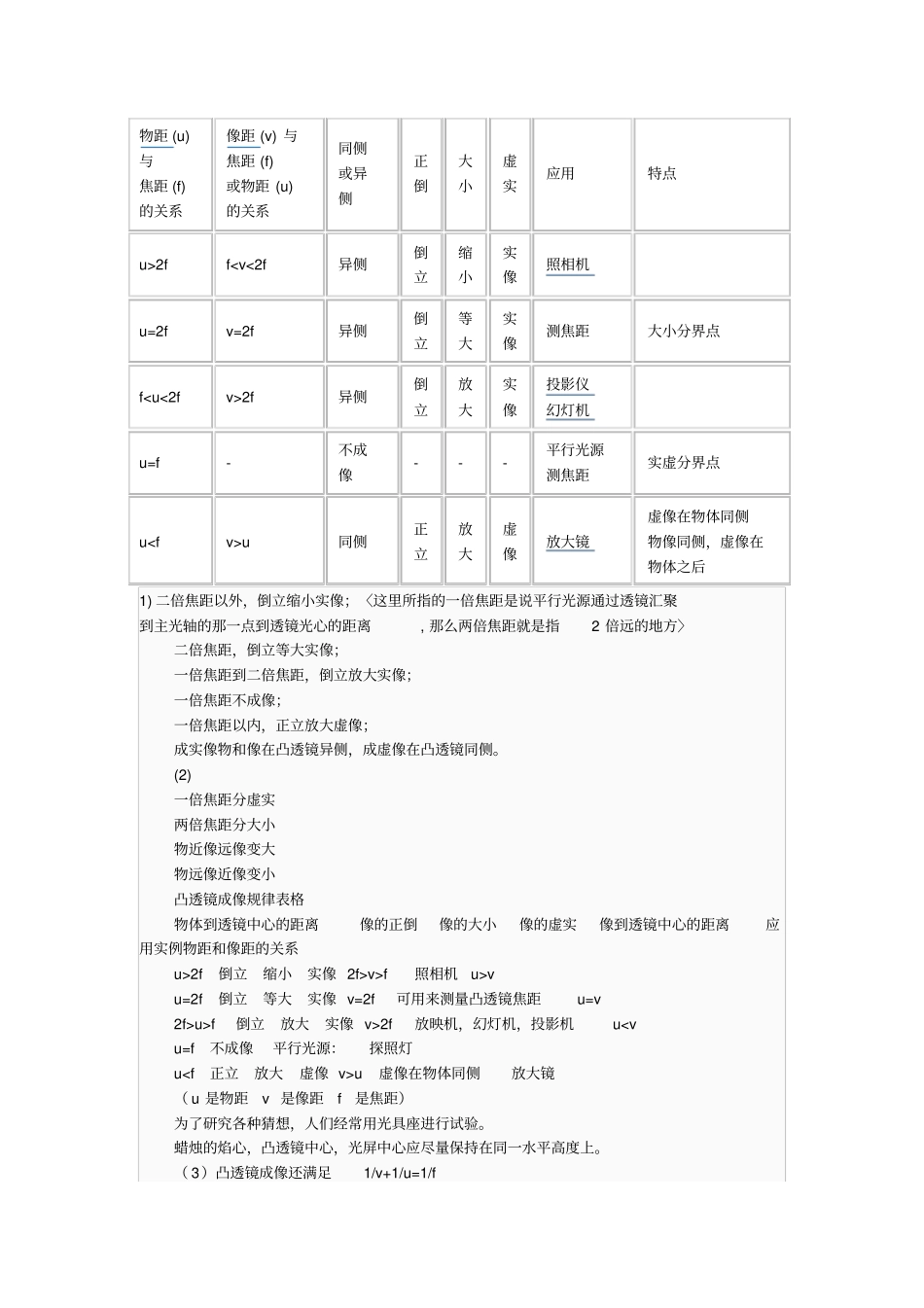 凹透镜成像规律_第2页