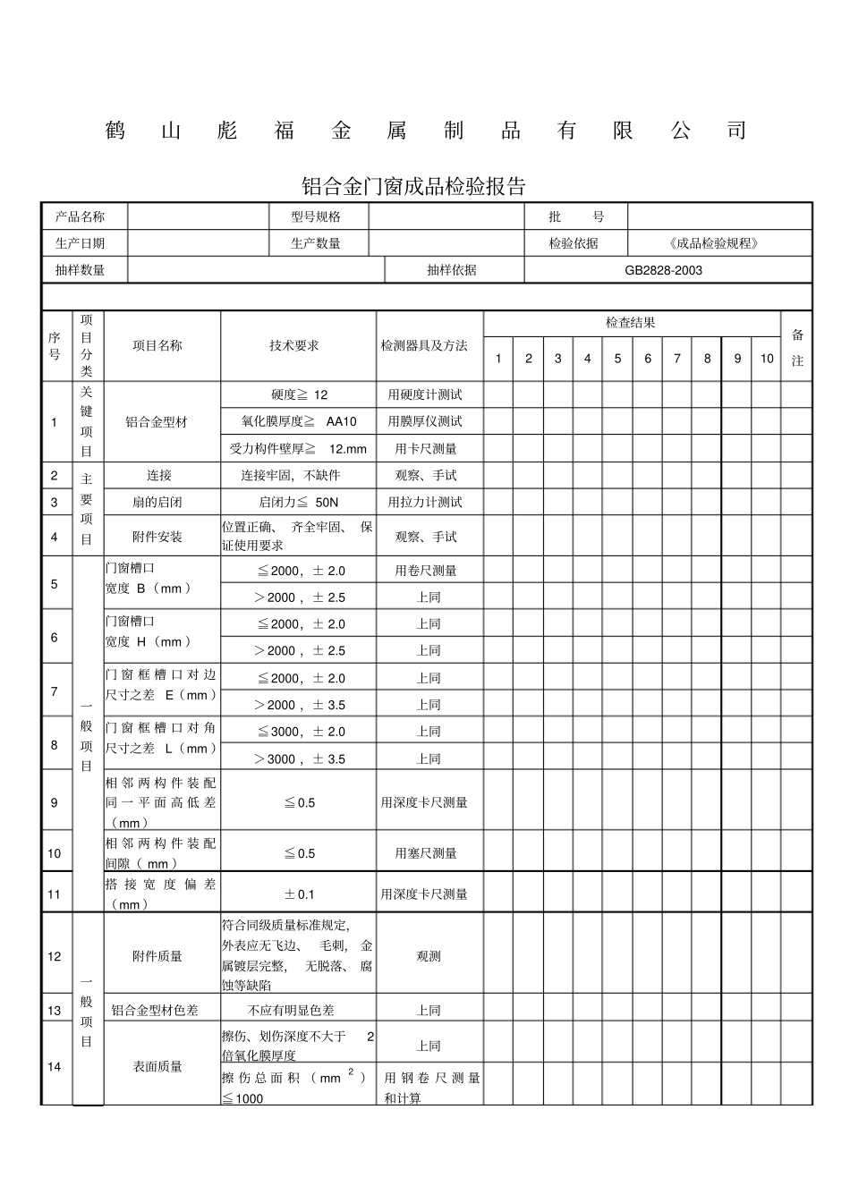 出厂检验报告_第1页