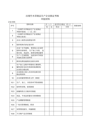 出境竹木草制品生产企业换证考核申报材料