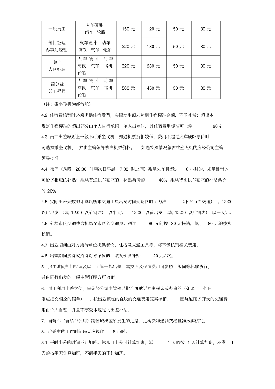 出差管理规定2_第2页