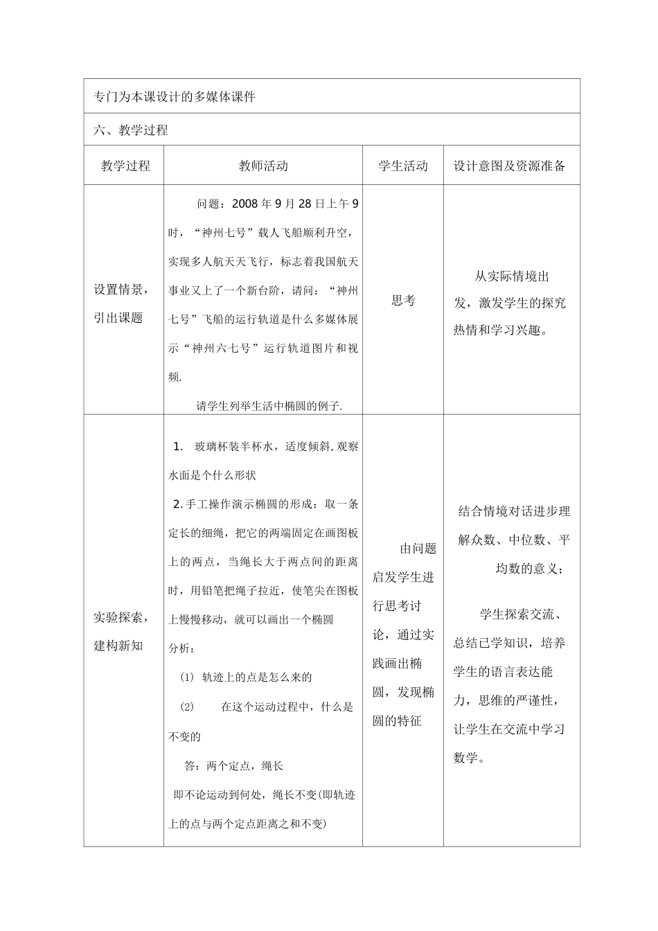 椭圆的定义与标准方程_第3页