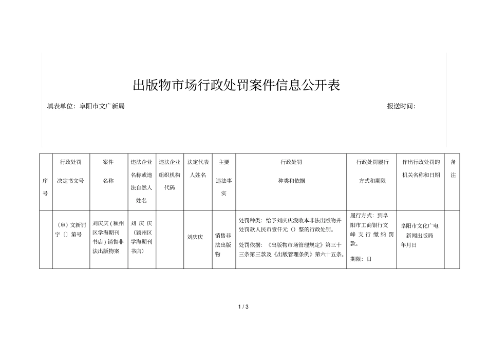 出版物场行政处罚案件信息公开表_第1页