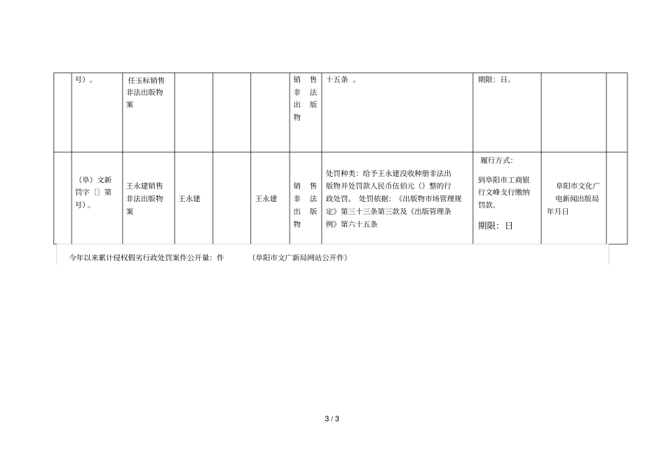 出版物场行政处罚案件信息公开表_第3页