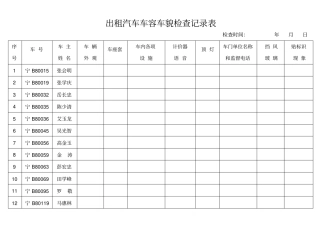 出租汽车车容车貌及车况检查记录表