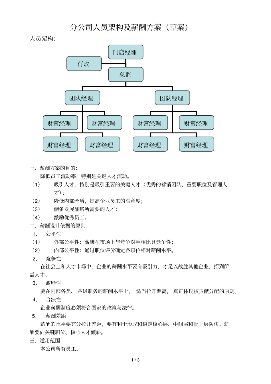分公司人员架构及薪酬技术方案_第1页
