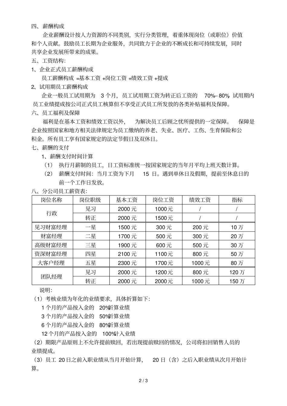 分公司人员架构及薪酬技术方案_第2页