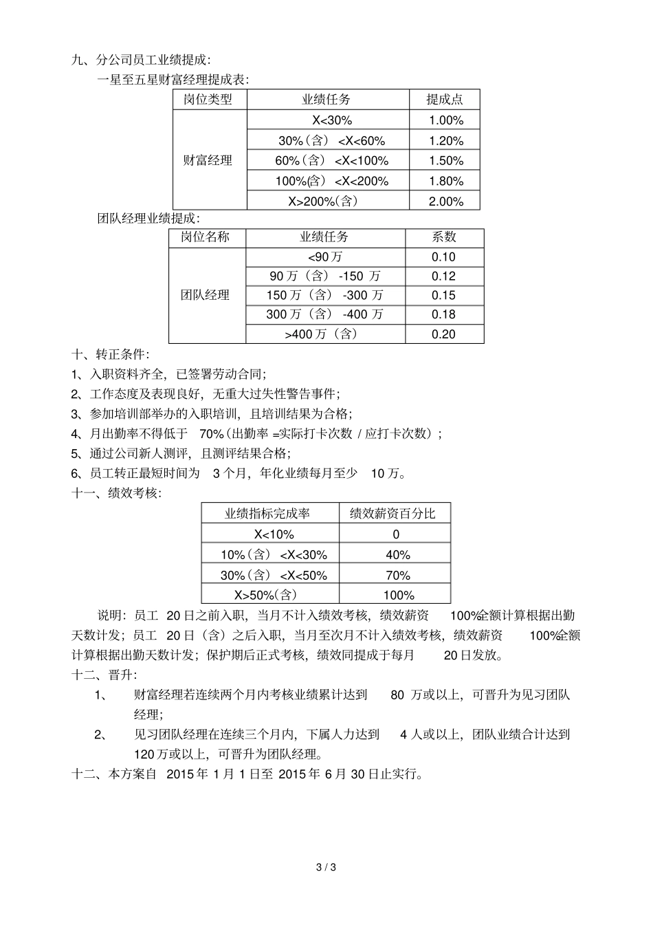 分公司人员架构及薪酬技术方案_第3页