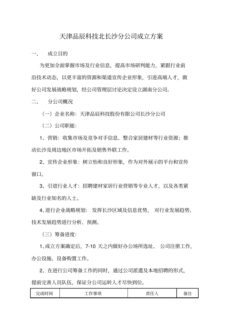 分公司成立方案_第1页