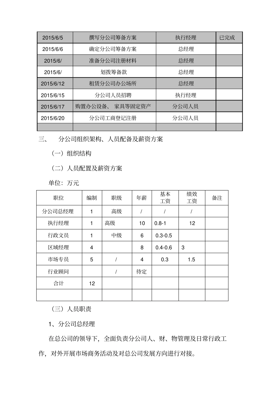 分公司成立方案_第2页