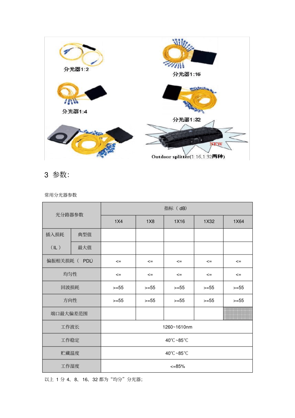 分光器基本知识_第2页