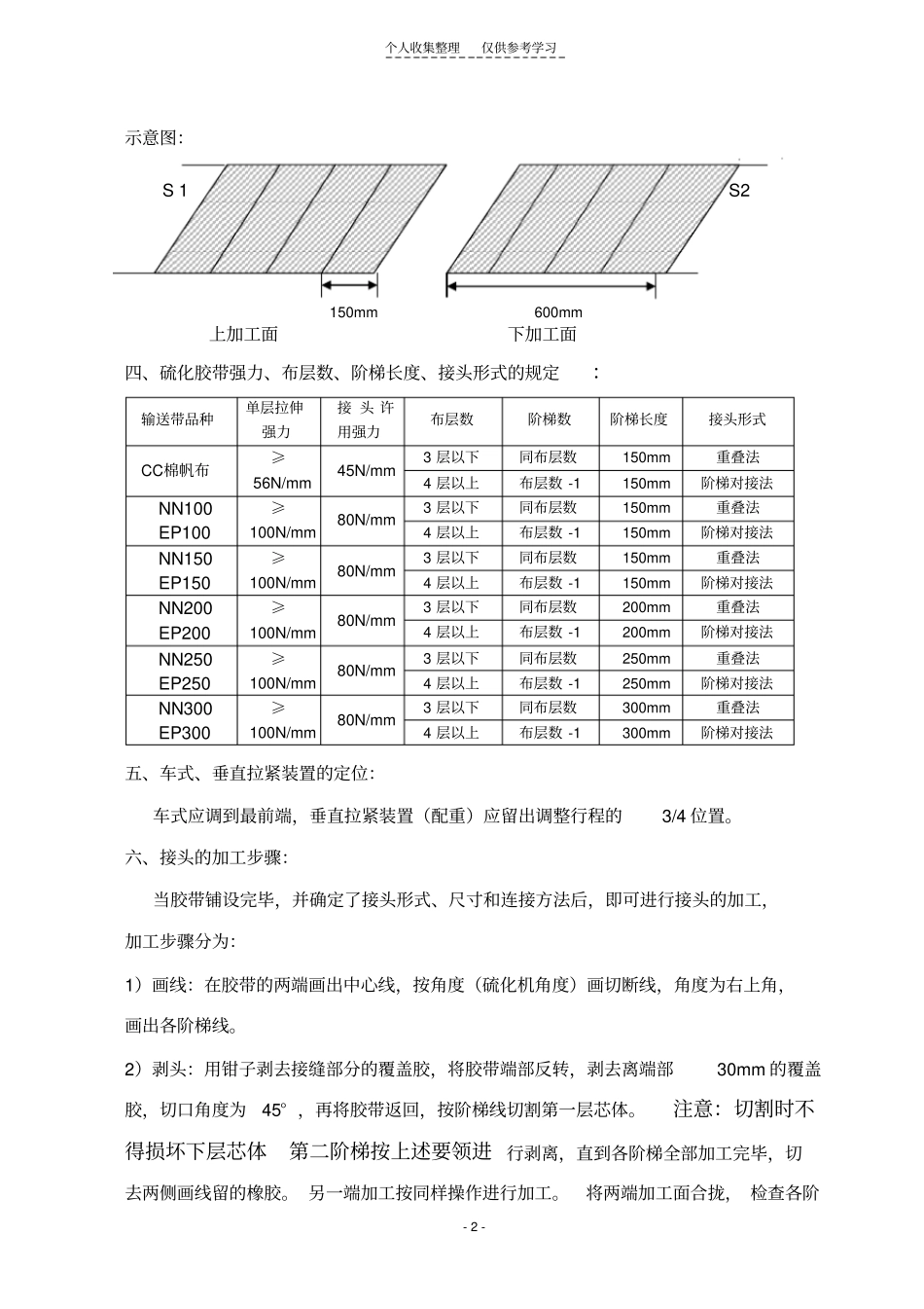 分层带硫化接头工艺dinggao_第2页