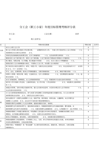 分工会年目标管理考核评分表