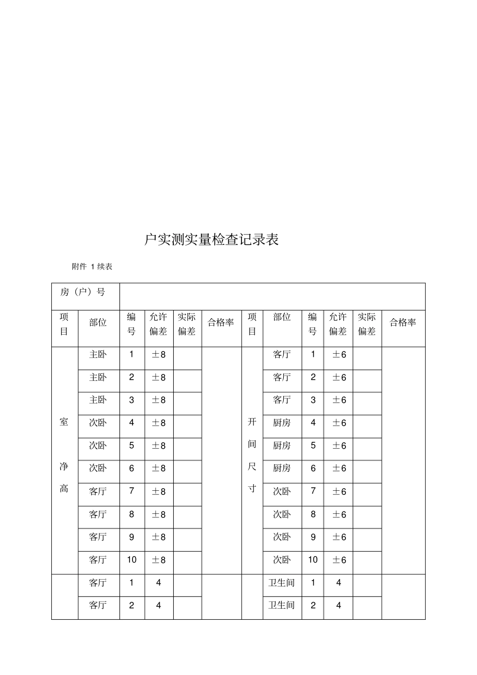 分户验收实测实量表格_第2页