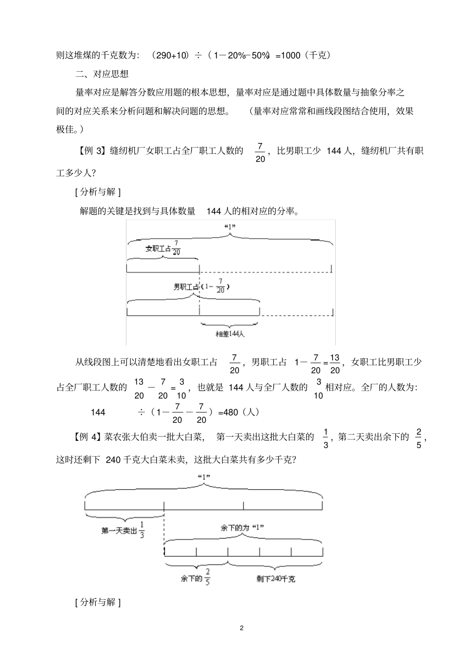 分数百分数应用题典型解法地整理和复习_第2页