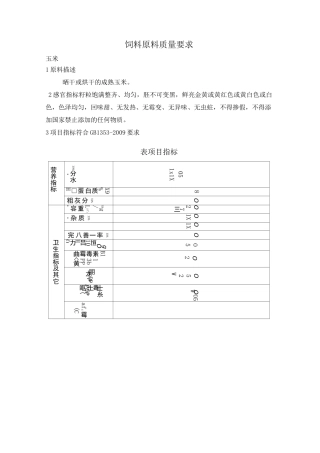 饲料原料质量要求