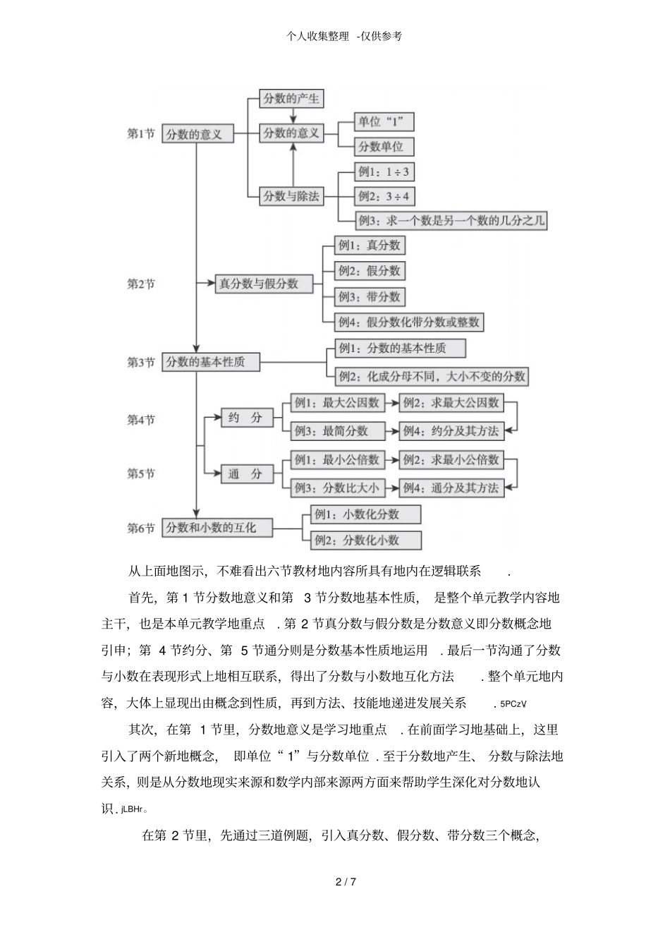 分数的意义和性质教学分析研究_第2页
