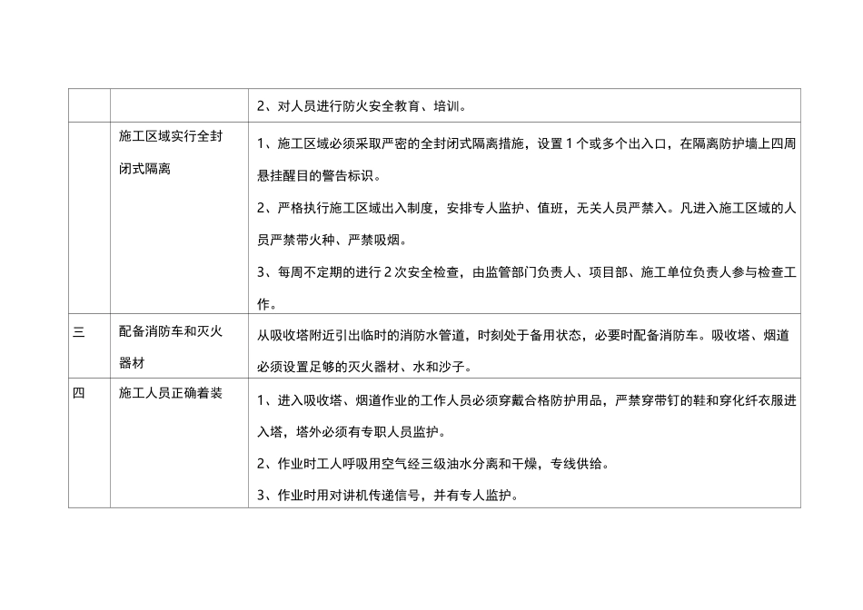 吸收塔防火措施_第3页