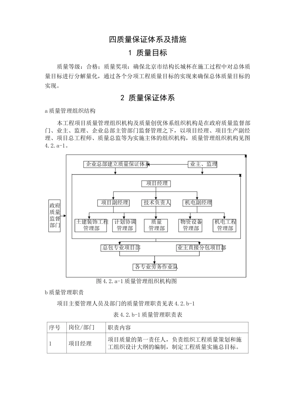 质量保证体系及措施措施(完整版)_第1页