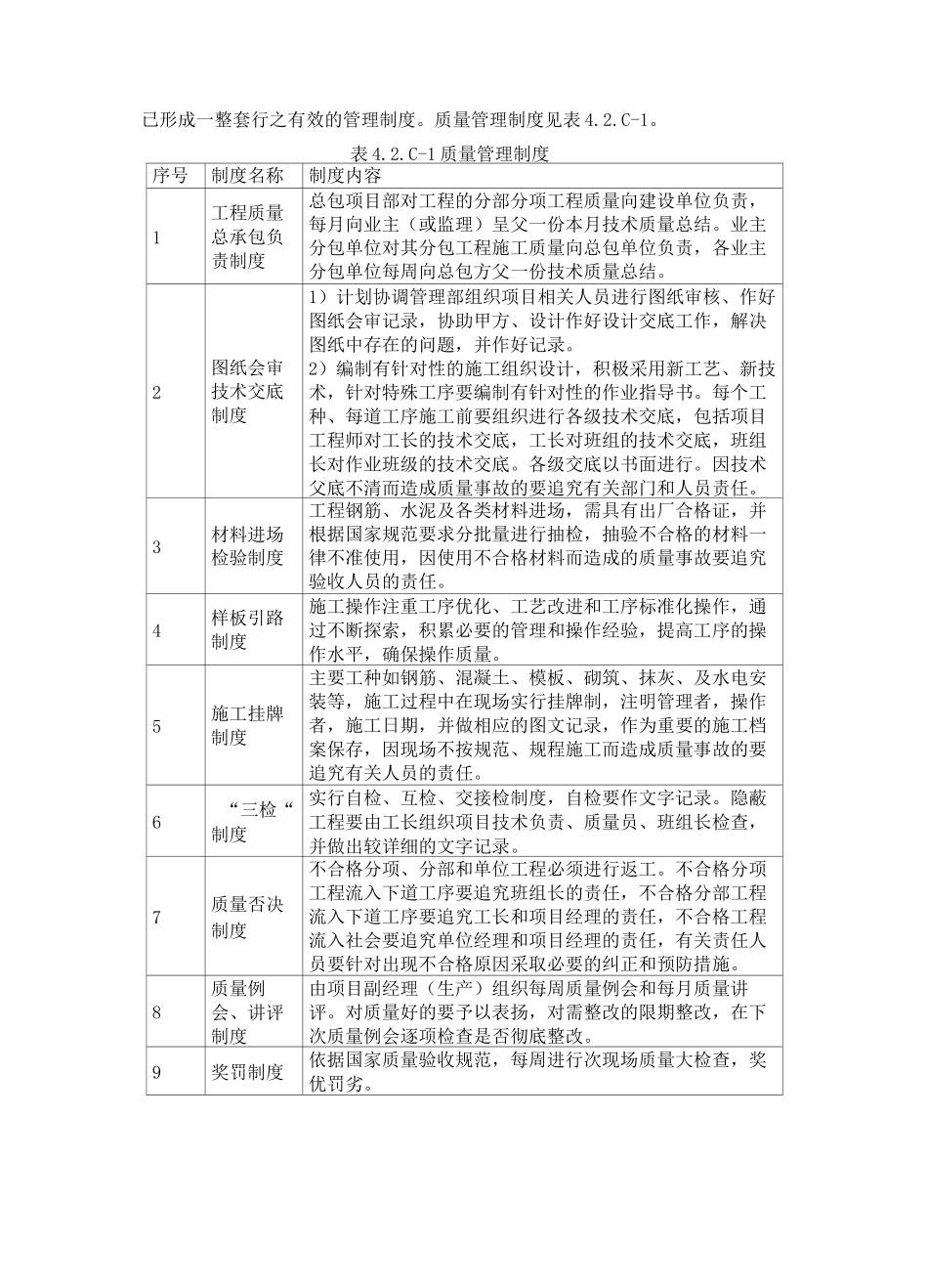 质量保证体系及措施措施(完整版)_第3页