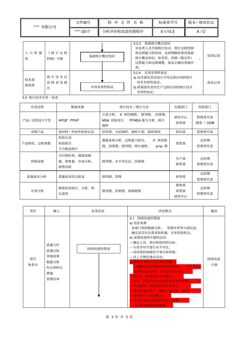 分析评价和改进控制程序_第3页