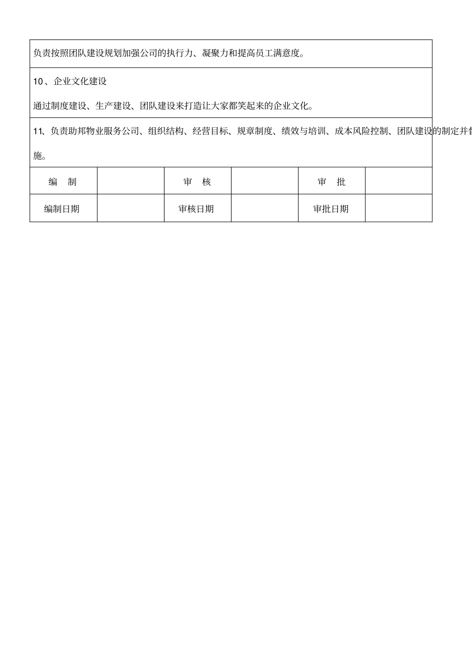 分管工程、物管副总经理岗位职责_第3页