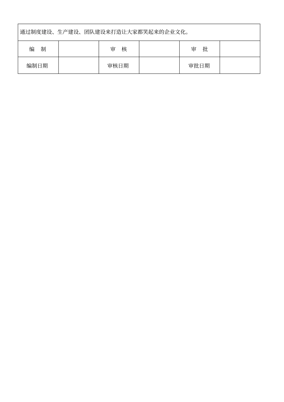 分管综合部副总经理岗位职责_第3页