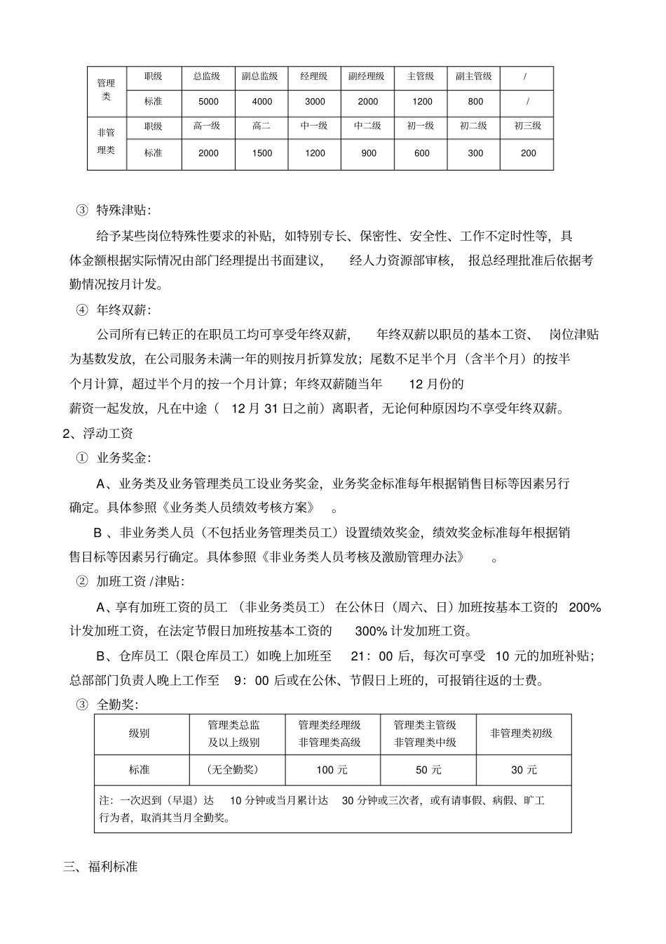 分类套级薪资体系：薪酬福利标准_第3页