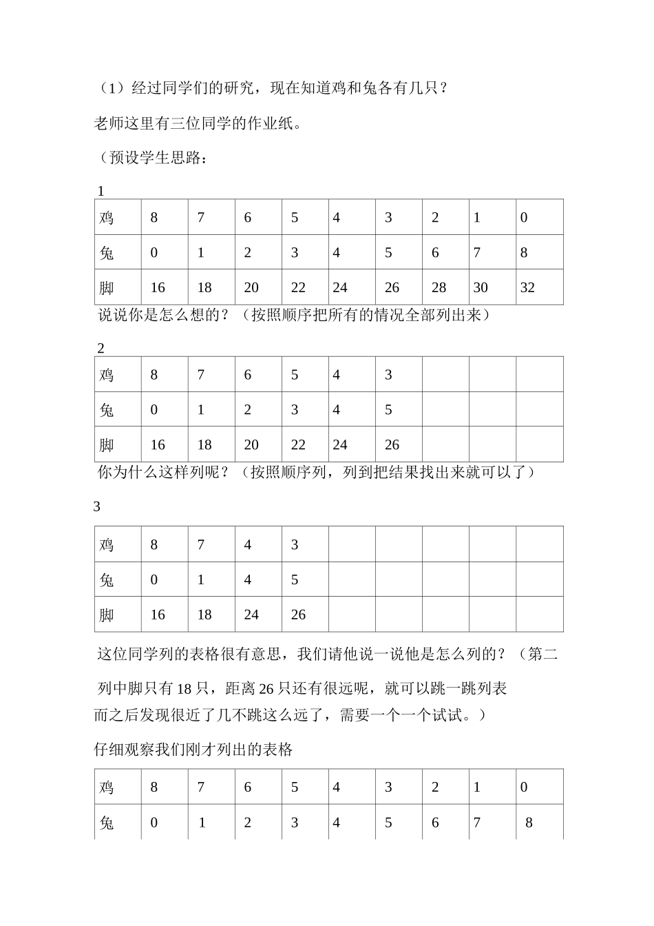 鸡兔同笼教学设计_第3页