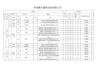 分部、分项、检验批汇总表