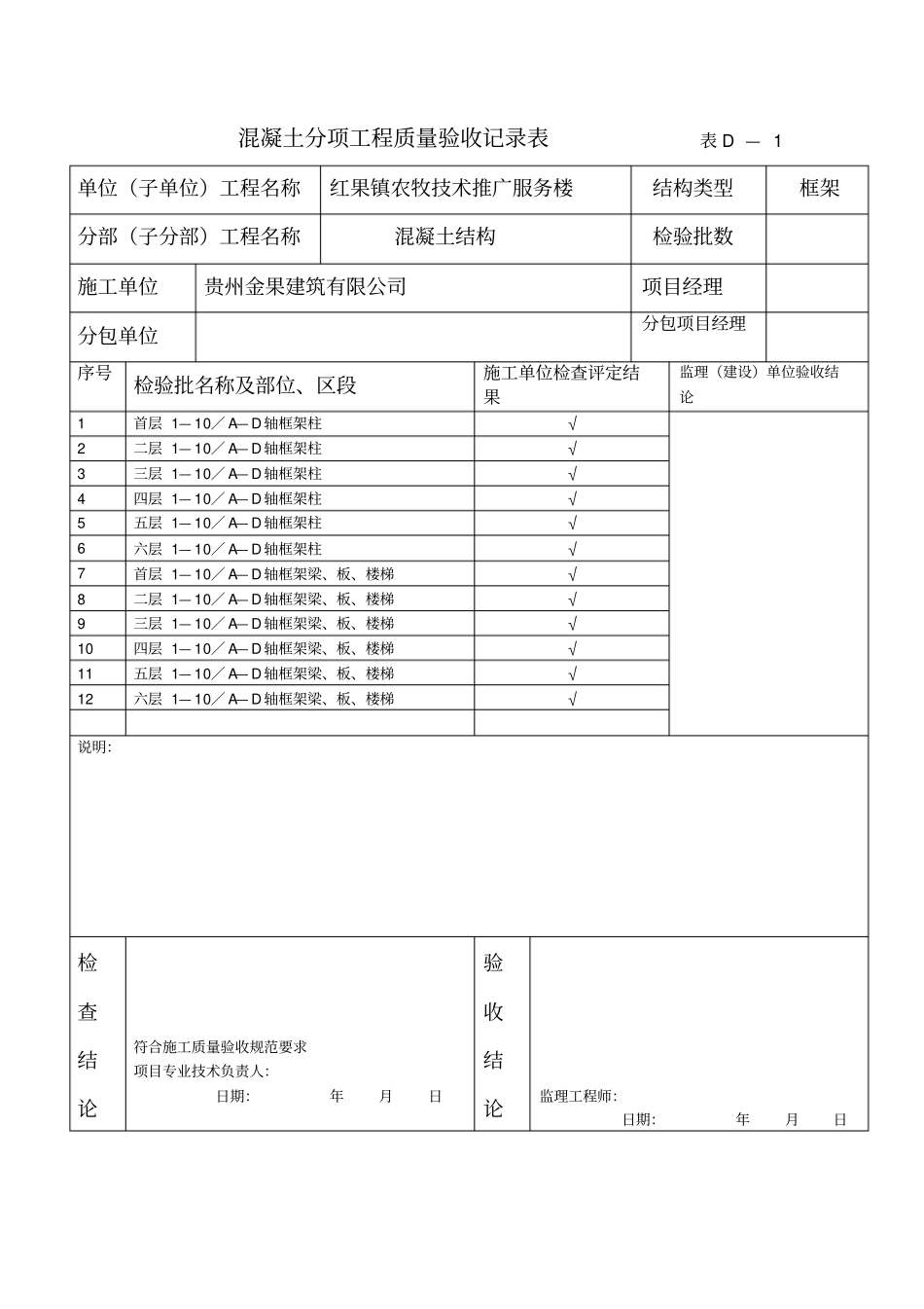 分部工程验收记录表_第1页