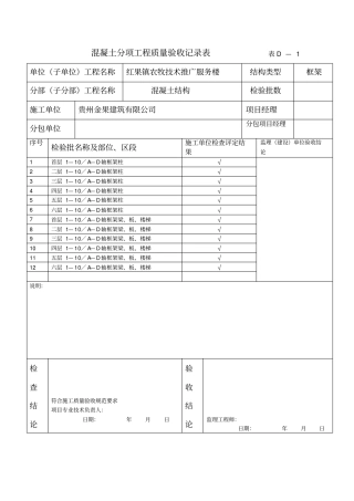 分部工程验收记录表