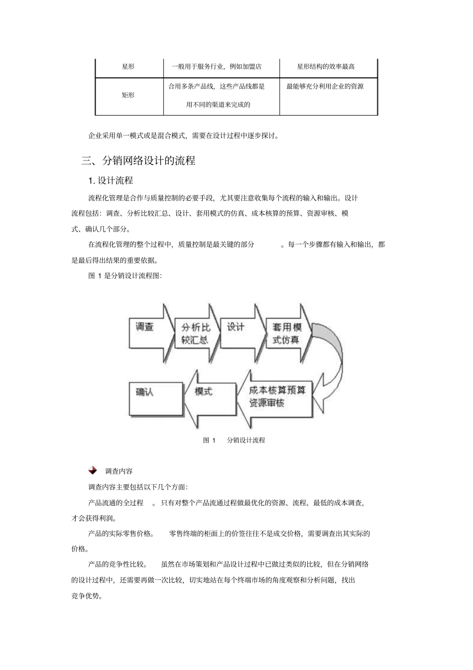 分销网络结构设计_第2页