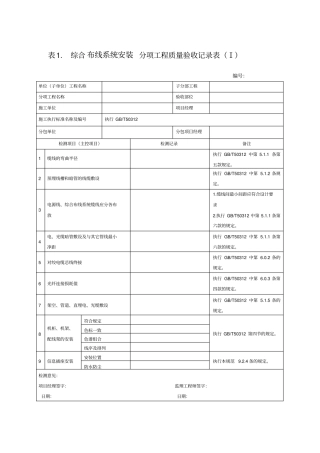 分项工程验收表37