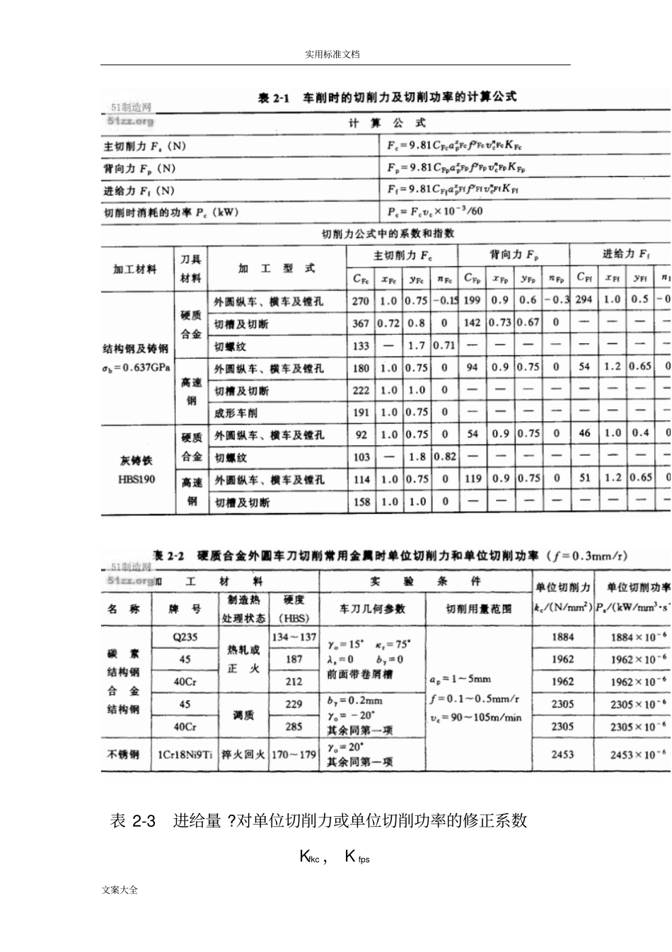 切削力计算地经验公式_第3页