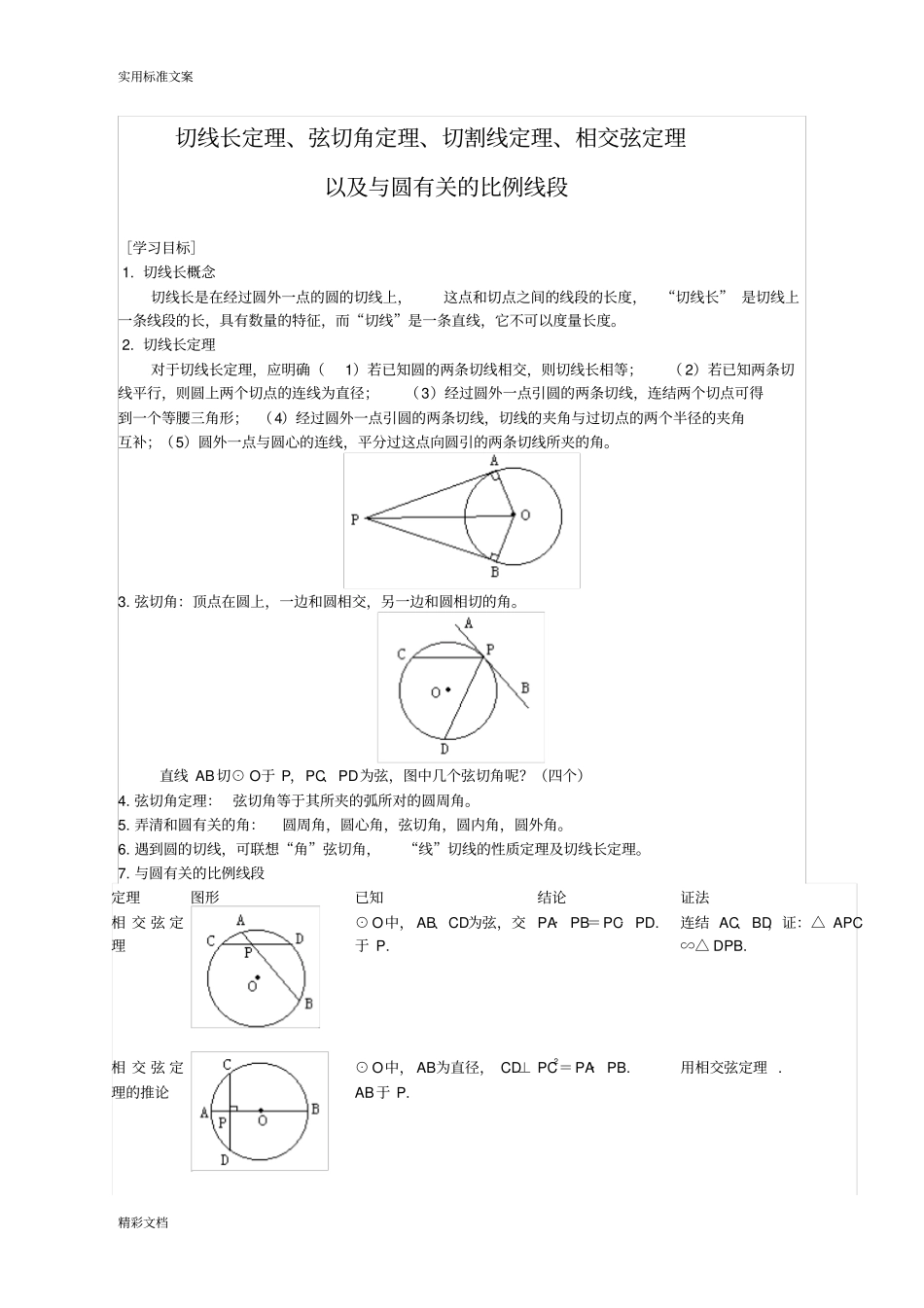 切线长定理、弦切角定理、切割线定理、相交弦定理93336_第1页