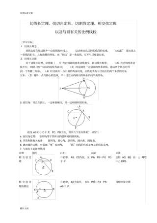 切线长定理、弦切角定理、切割线定理、相交弦定理93336