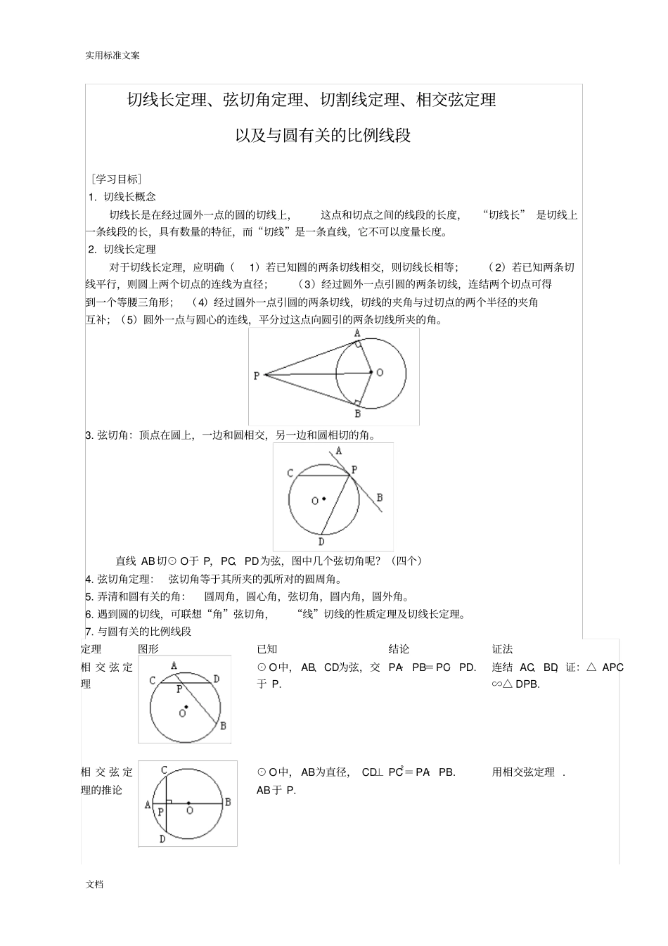 切线长定理、弦切角定理、切割线定理、相交弦定理_第1页