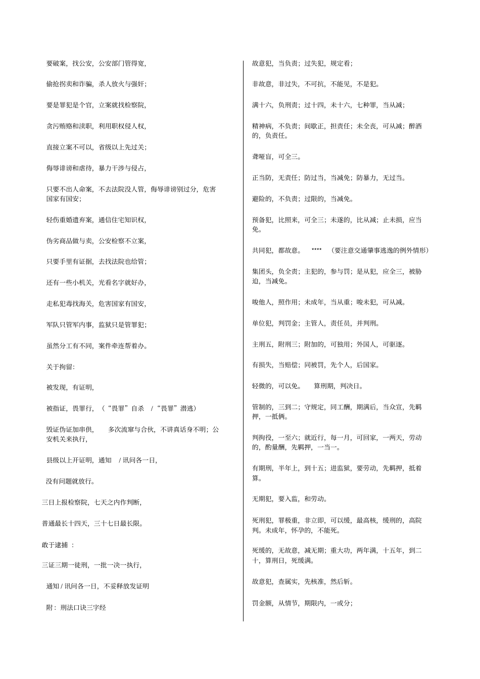 刑诉法背诵顺口溜_第1页