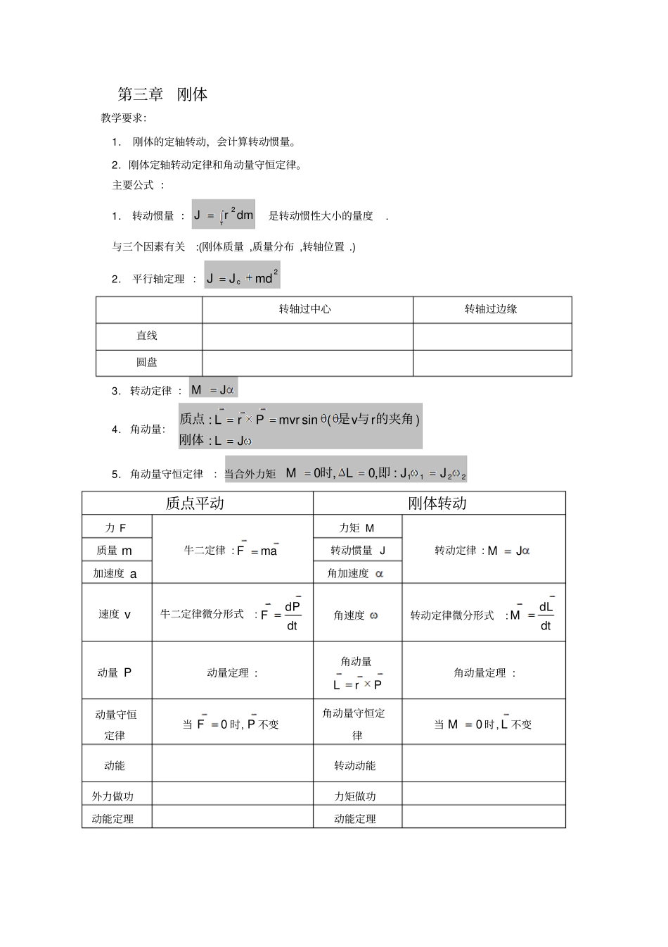 刚体的转动与质点平动的对比_第1页