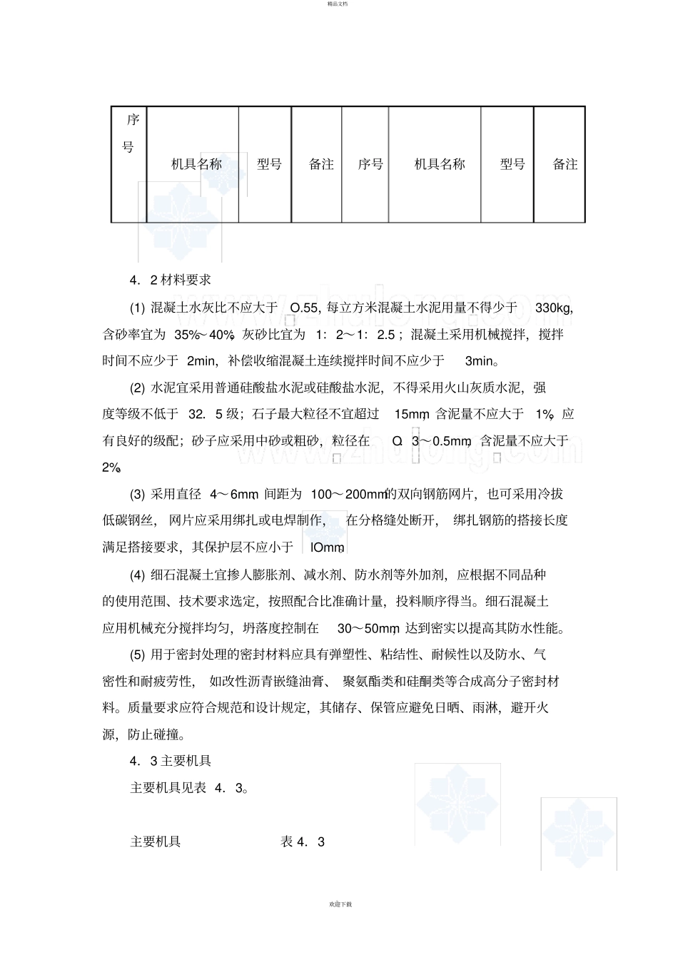 刚性防水屋面工程施工工艺_第2页
