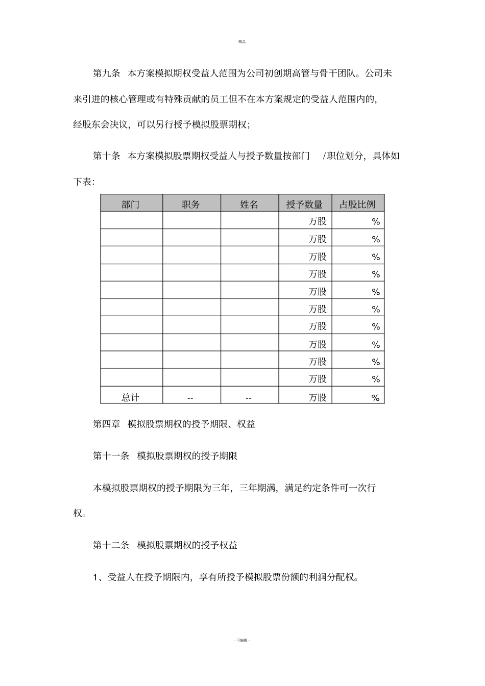 创业公司股权期权激励方案_第3页