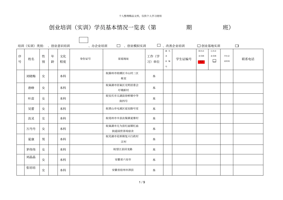 创业培训实训学员基本情况一览表第期班_第1页