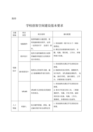 创客教室建设基本要求