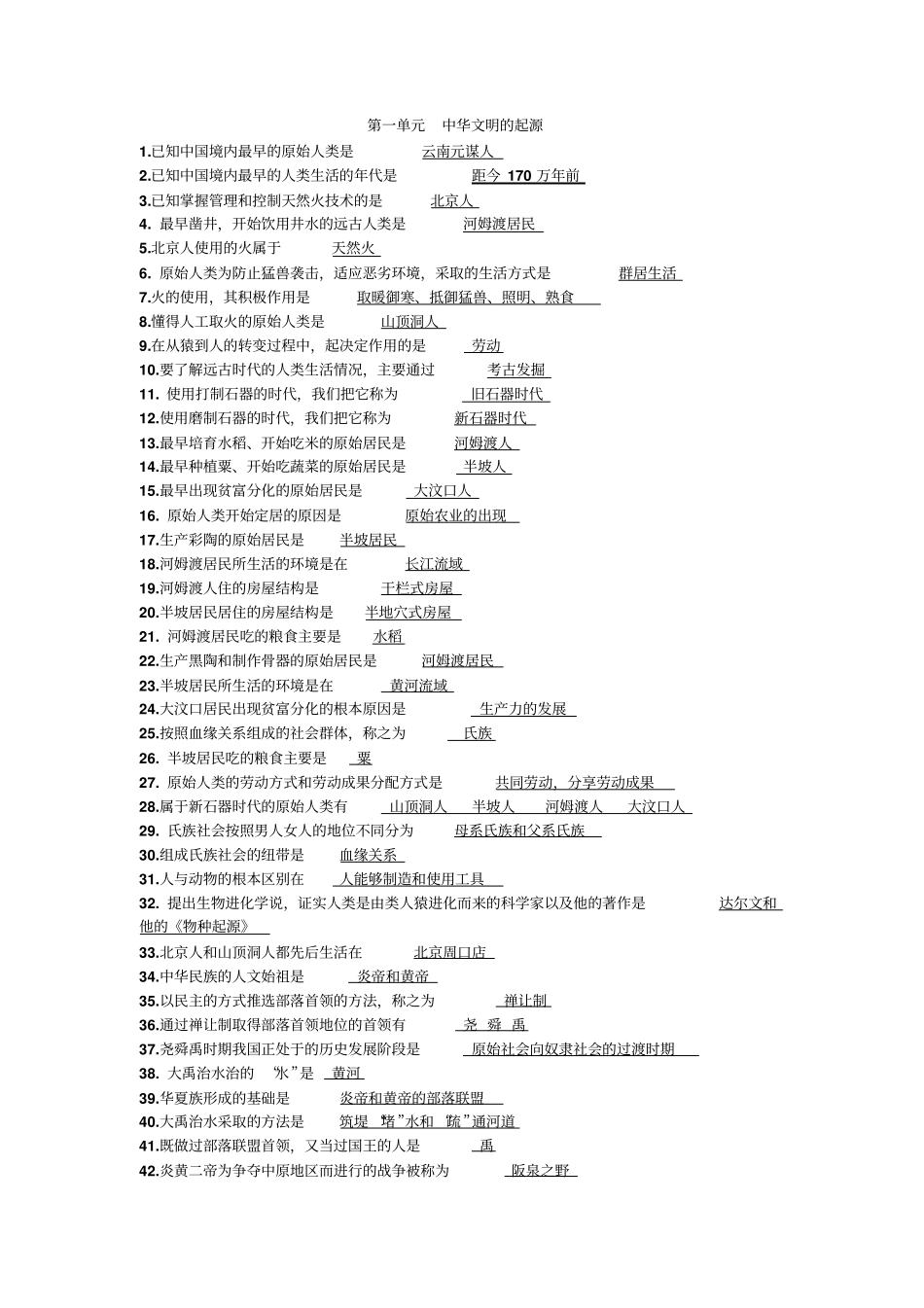 初一上学期历史复习提纲_第1页