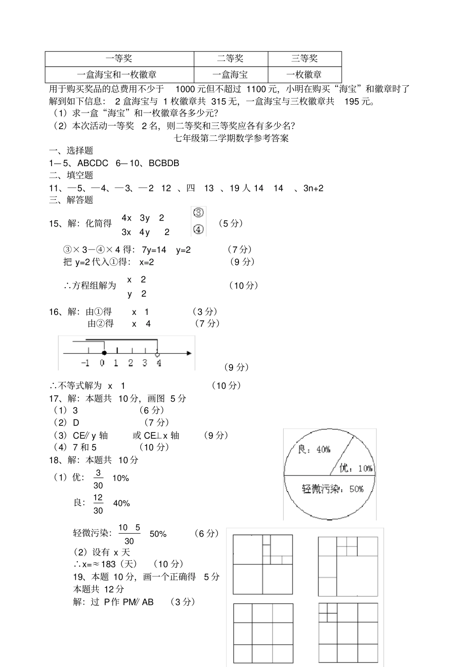 初一下学期数学期末考试卷_第3页